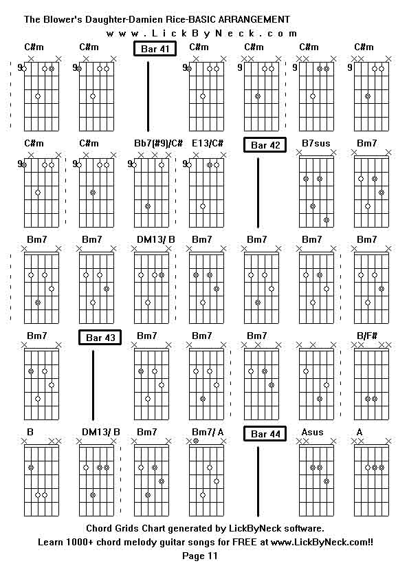 Chord Grids Chart of chord melody fingerstyle guitar song-The Blower's Daughter-Damien Rice-BASIC ARRANGEMENT,generated by LickByNeck software.